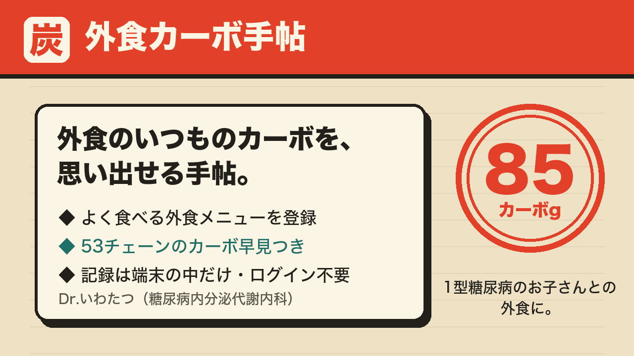 外食カーボ手帖