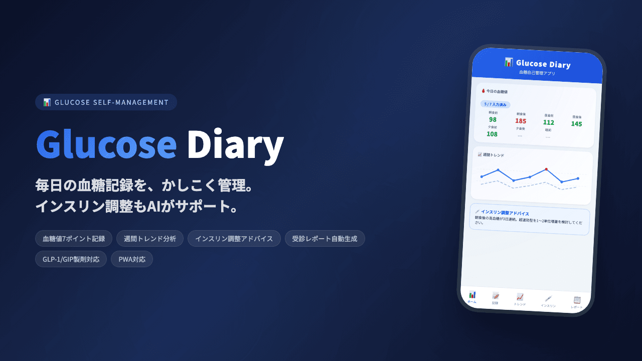 Glucose Diary