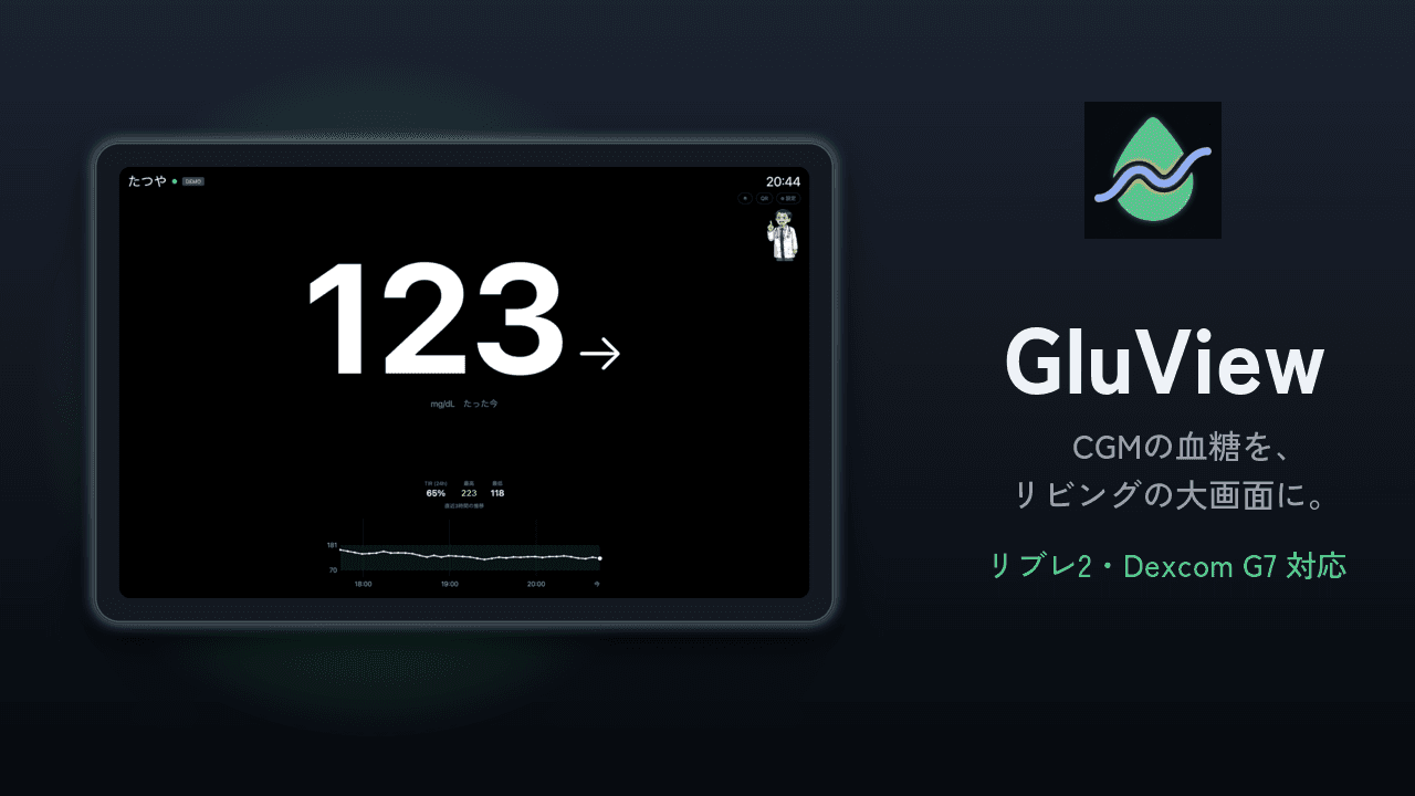 GluView