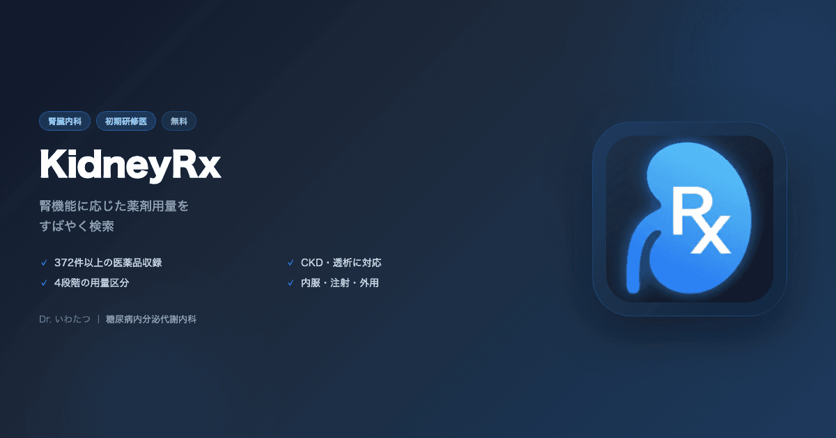 KidneyRx