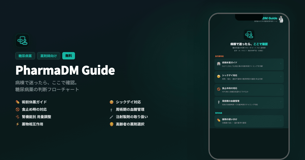 PharmaDM Guide