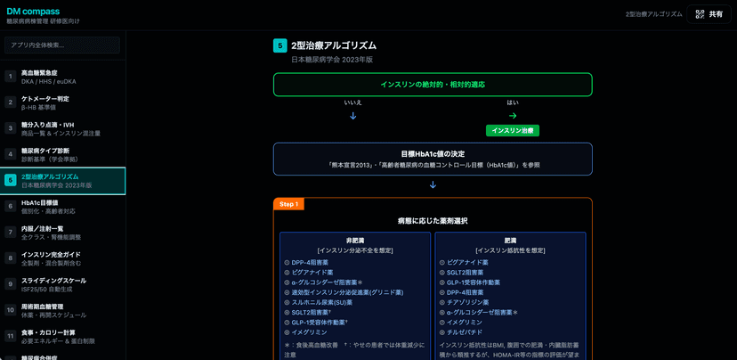 DM Compass スクリーンショット 4