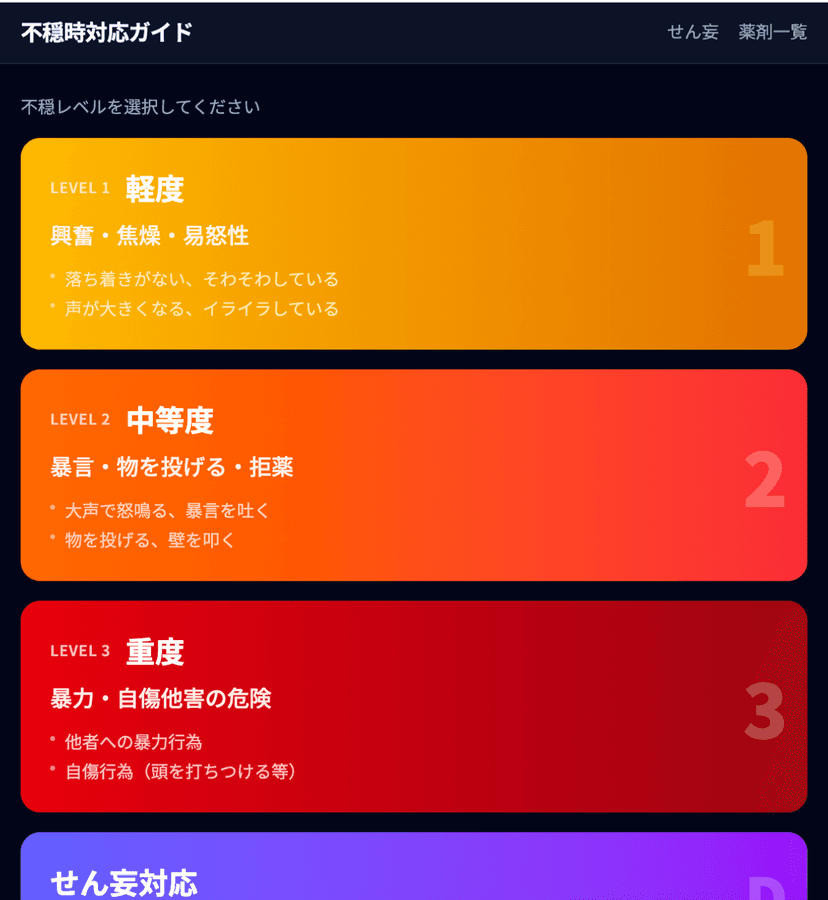 不穏時対応ガイド スクリーンショット 1