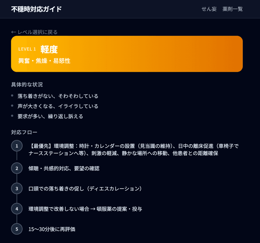 不穏時対応ガイド スクリーンショット 2