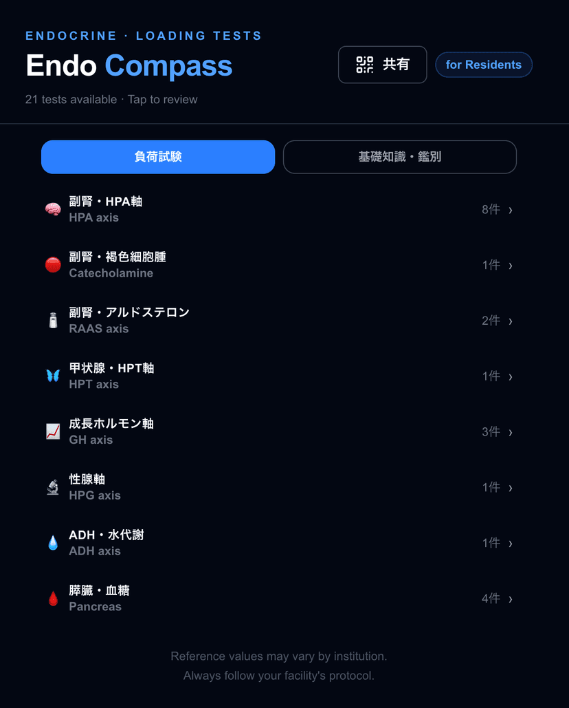 Endo Compass スクリーンショット 1