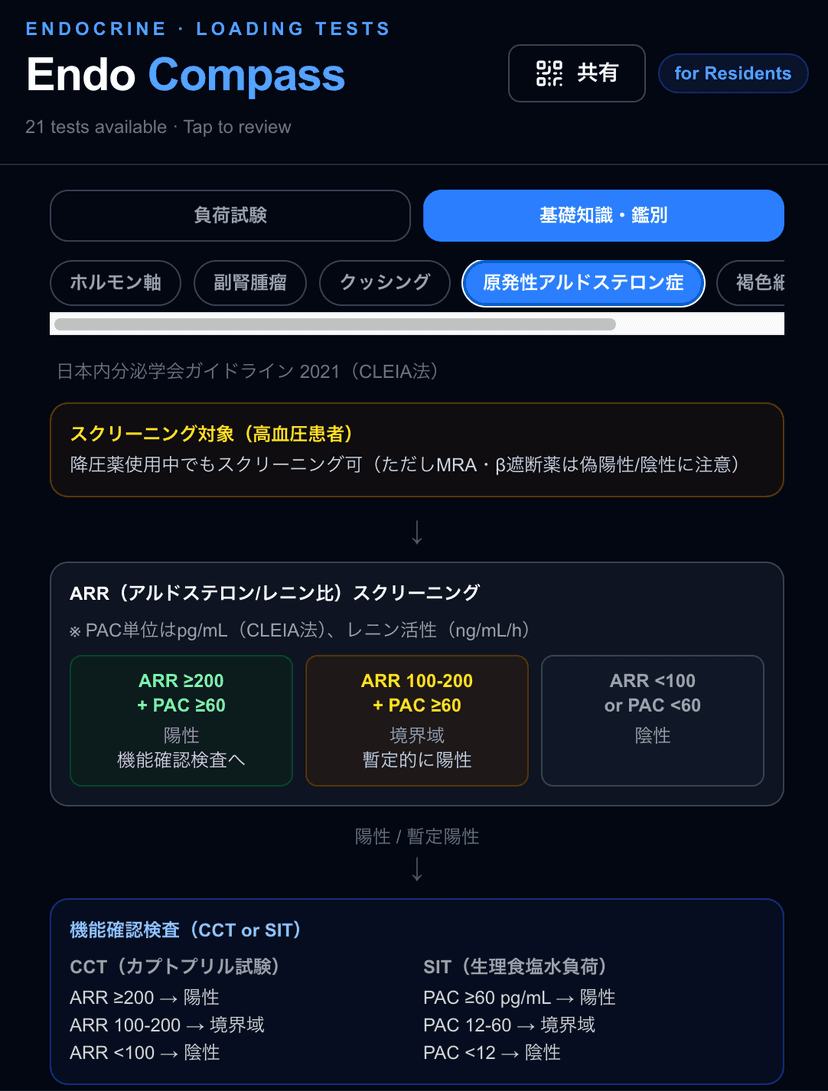 Endo Compass スクリーンショット 3