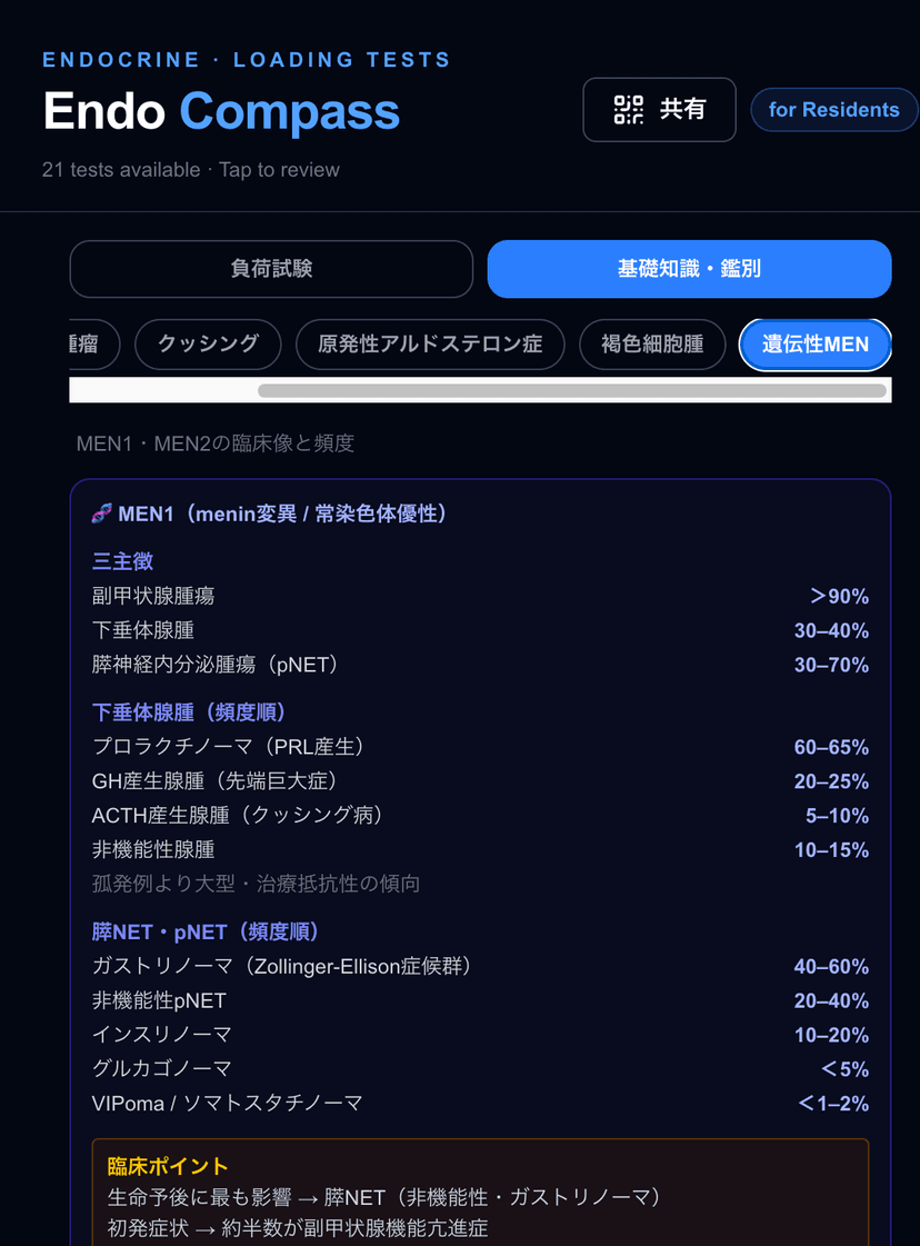 Endo Compass スクリーンショット 4