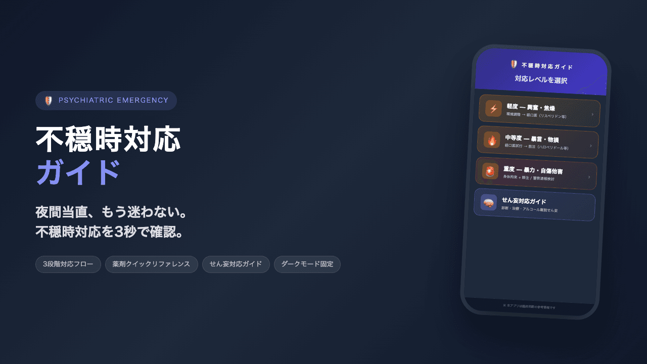 不穏時対応ガイド