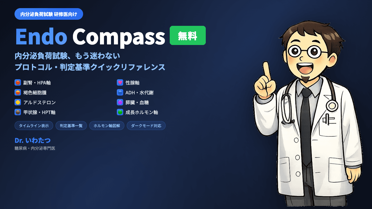 Endo Compass
