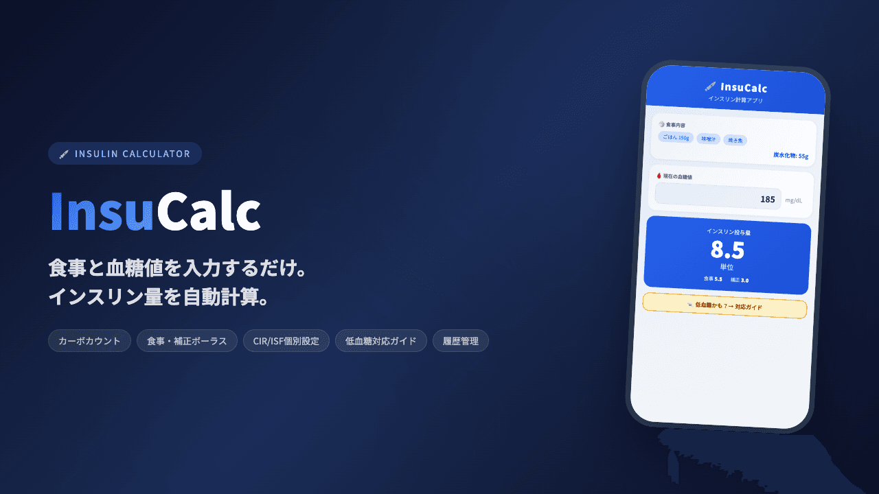 InsuCalc