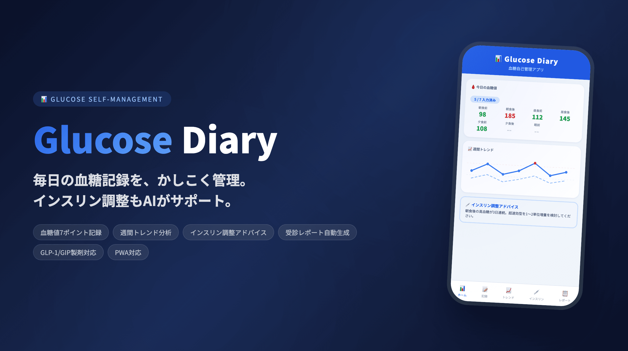 Glucose Diary